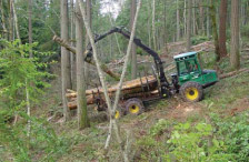 logging activity